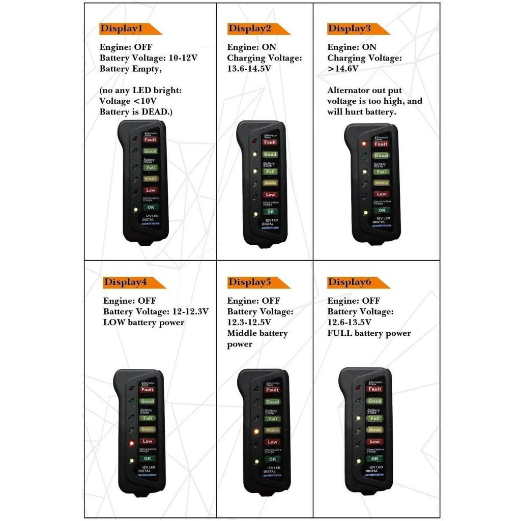 12V Car Digital Battery/Alternator Tester 15 Amps