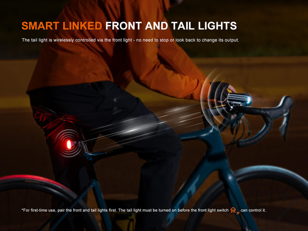 Fenix BC28R Smart Head
