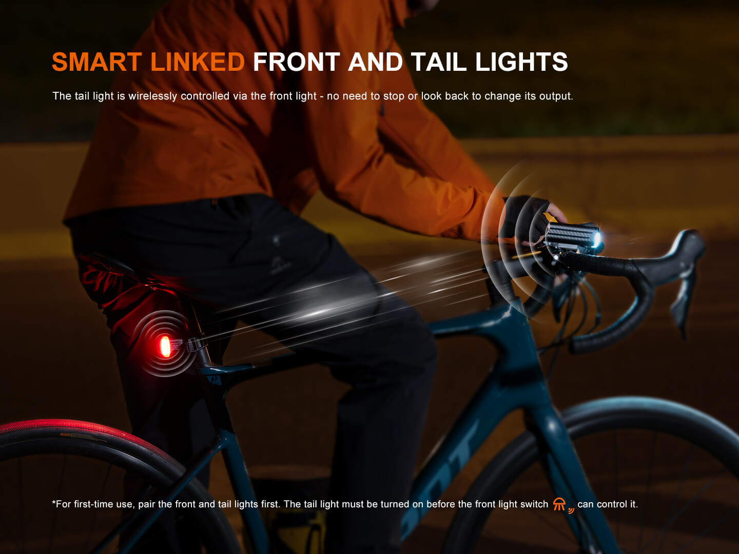 Fenix BC28R Smart Head