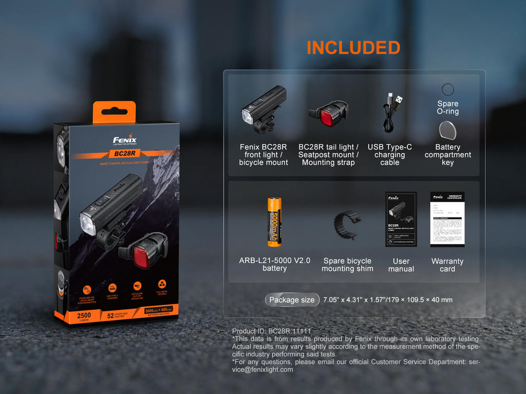 Fenix BC28R Smart Head