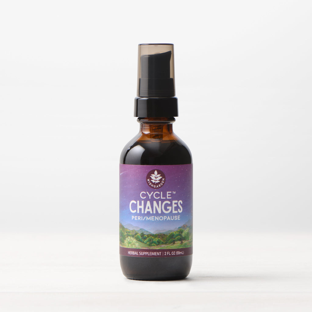 Cycle Changes Peri/Menopause