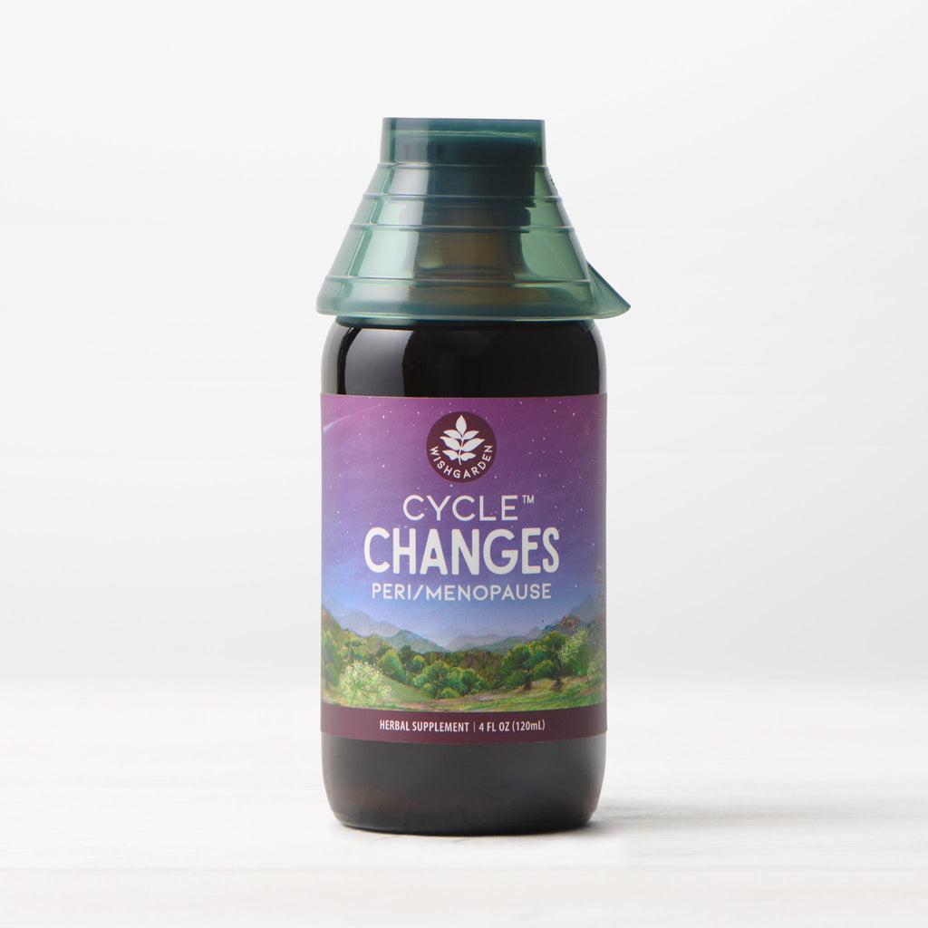 Cycle Changes Peri/Menopause