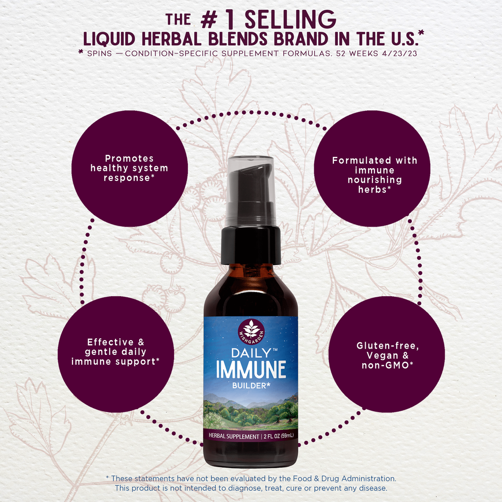 Daily Immune Builder