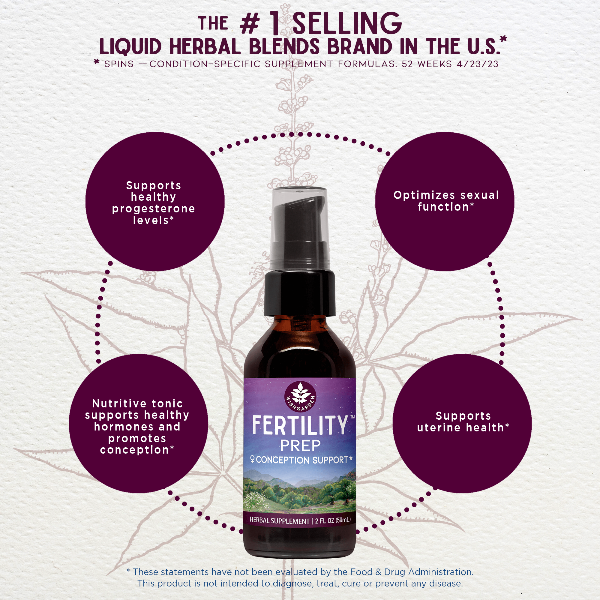 Fertility Prep Conception Support
