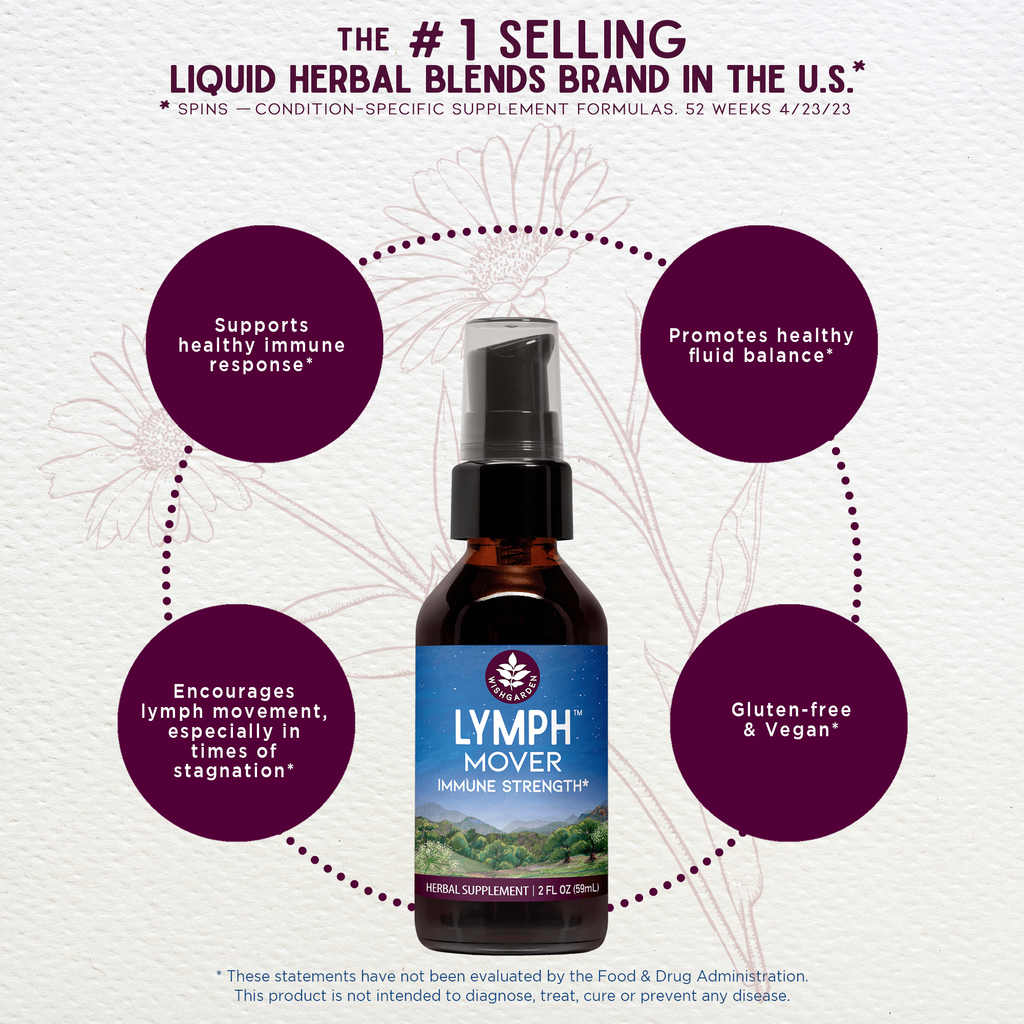 Lymph Mover Immune Strength