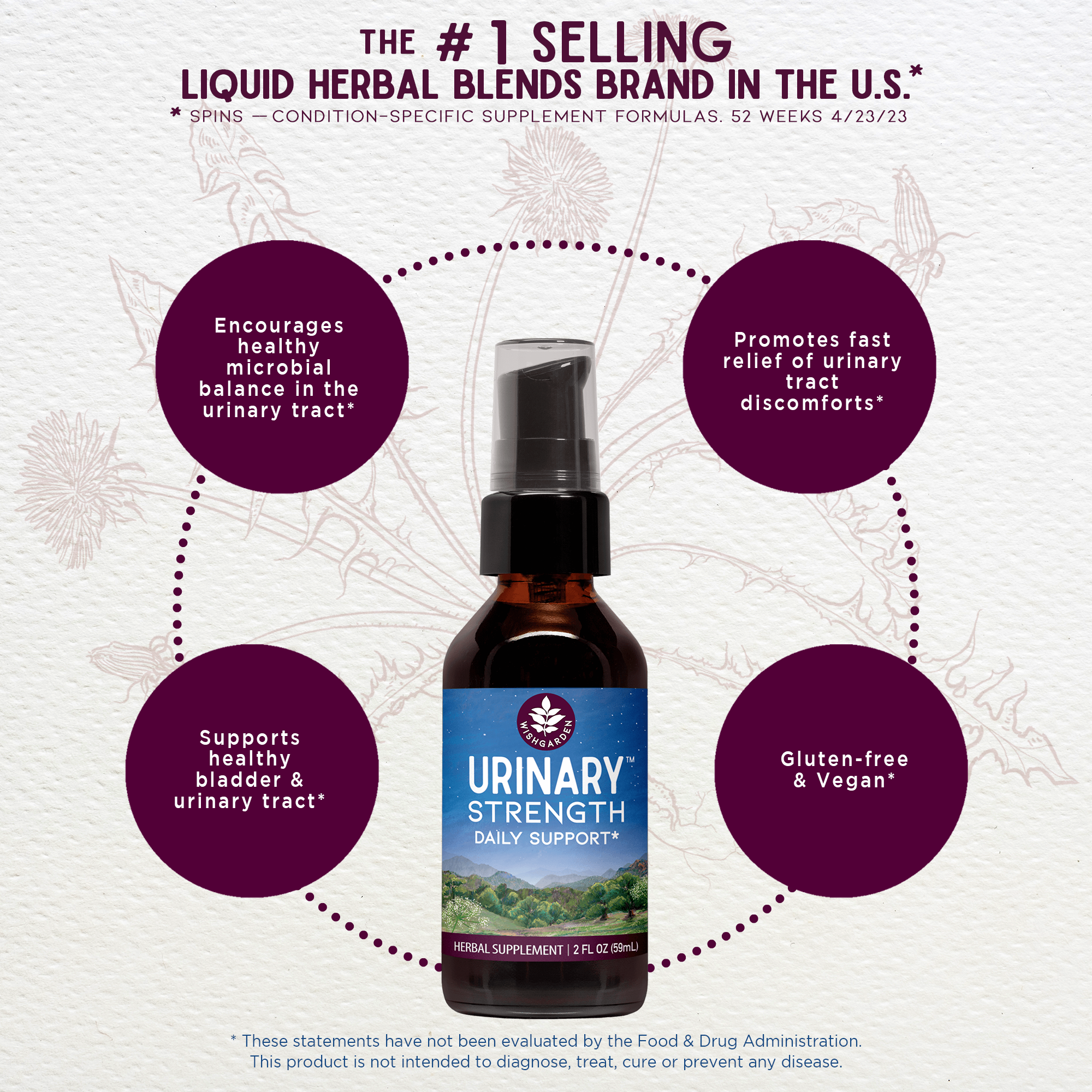 Urinary Strength Active Support